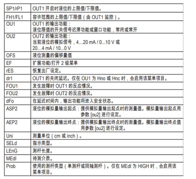 LR3000导波雷达电子液位传感器的安装和使用,o4YBAF_-wLeAW8hAAAX6MRfqNM8172.png,第7张