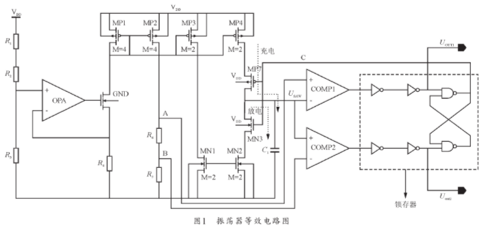 高稳定性宽电压范围的振荡器的设计及应用分析,高稳定性宽电压范围的振荡器的设计及应用分析,第2张