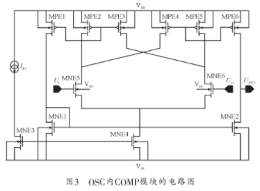 高稳定性宽电压范围的振荡器的设计及应用分析,第4张