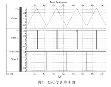 高稳定性宽电压范围的振荡器的设计及应用分析,第5张