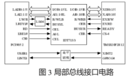 基于定点DSP TMS320F2812和PCI9052实现运动控制卡的设计,o4YBAF_S1vSAD2W2AABKYBprF-o545.png,第4张