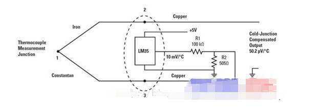 常见的四种温度传感器优缺点介绍,o4YBAF_kBCmAAQ0aAACkyp74S-M793.png,第4张