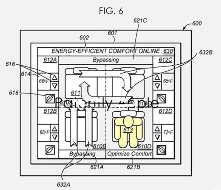 苹果新增两项关于汽车方面的新专利,第2张