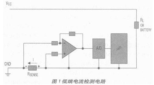 电流检测电路设计方案汇总（六款模拟电路设计原理图详解）,电流检测电路设计方案汇总（六款模拟电路设计原理图详解）,第2张