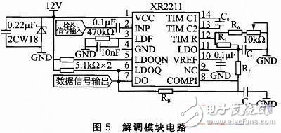 基于AT89C51单片机的双向通信FSK系统设计与实现,第6张