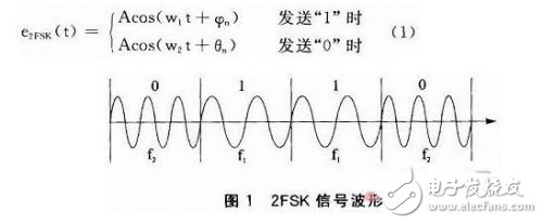 基于AT89C51单片机的双向通信FSK系统设计与实现,第2张