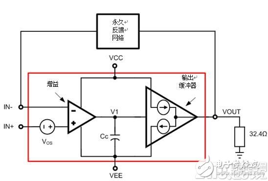 耳机放大器中的噪音抑制详解,1.jpg,第2张