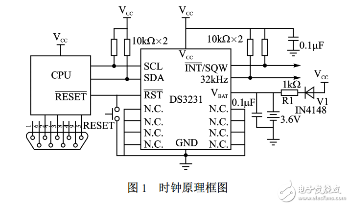 实时时钟DS3231读取信息出错的分析,实时时钟DS3231读取信息出错的分析,第3张