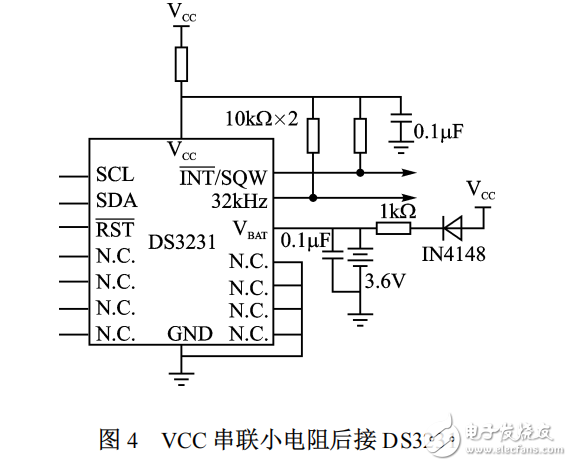 实时时钟DS3231读取信息出错的分析,实时时钟DS3231读取信息出错的分析,第6张