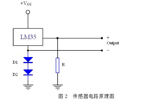 基于LM35温度传感器的温控系统设计,基于LM35温度传感器的温控系统设计,第3张