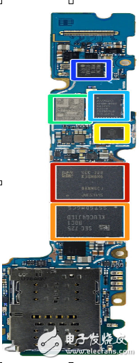 三星Galaxy S9将使用第二代10纳米LPP处理器,三星Galaxy S9将使用第二代10纳米LPP处理器,第3张