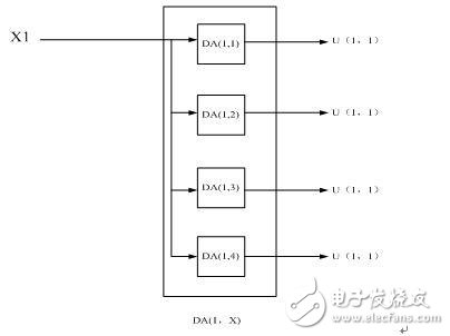 基于FPGA的超声波瓶体厚度检测分类研究,基于FPGA的超声波瓶体厚度检测分类研究,第12张