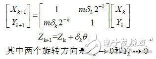 基于FPGA的超声波瓶体厚度检测分类研究,基于FPGA的超声波瓶体厚度检测分类研究,第14张