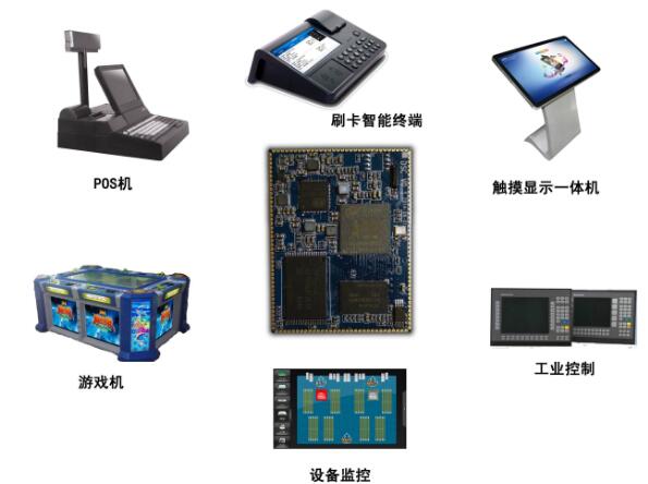 全志a33的用途_全志a33性能参数介绍,全志a33的用途_全志a33性能参数介绍,第2张