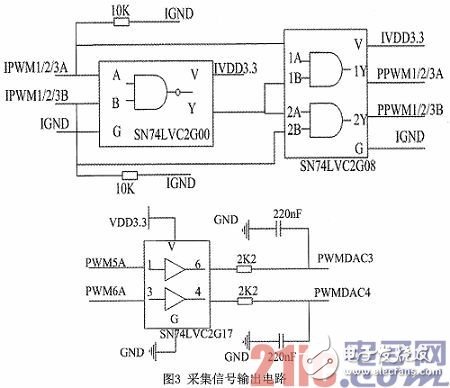 基于DSP技术的软件锁相环设计,基于DSP技术的软件锁相环设计,第6张