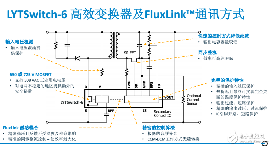 效率高达90%的高PF、低THD、低纹波RGB智能照明方案,效率高达90%的高PF、低THD、低纹波RGB智能照明方案,第3张