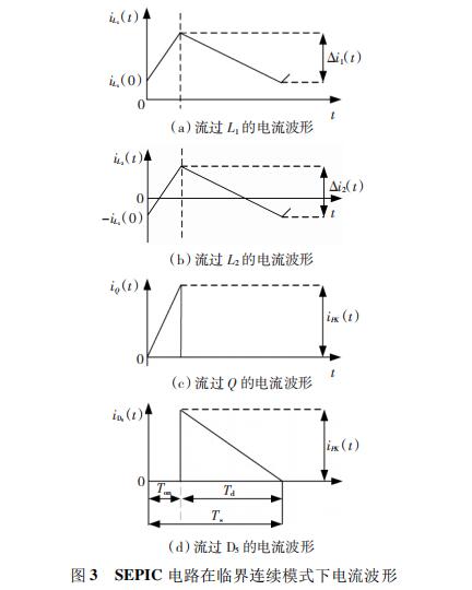 基于SEPIC变换器的高功率因数LED照明电源设计,基于SEPIC变换器的高功率因数LED照明电源设计,第5张