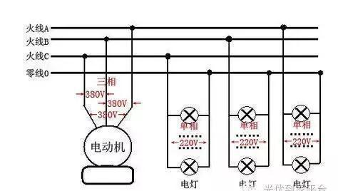 光伏并网中电表接线方案大全,光伏并网中电表接线方案大全,第2张