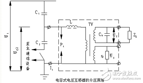 电容式电压互感器接线原理,电容式电压互感器接线原理,第2张