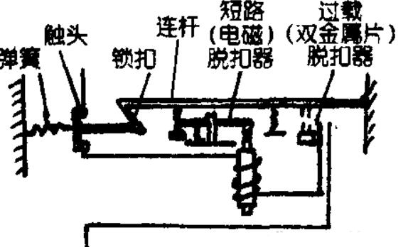 一文看懂低压断路器工作原理及选型,一文看懂低压断路器工作原理及选型,第2张