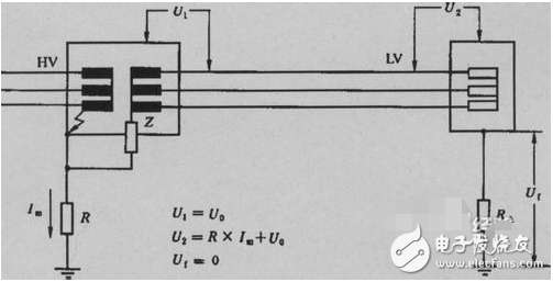 压敏电阻的参数_压敏电阻的测量方法,压敏电阻的参数_压敏电阻的测量方法,第4张