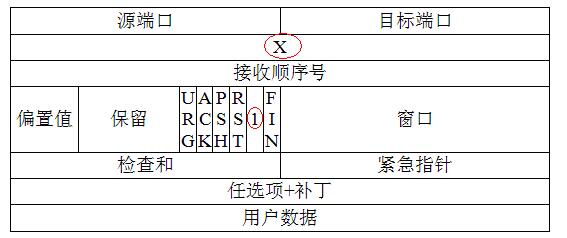 以52单片机为核心处理器的嵌入式Web控制系统设计方案,以52单片机为核心处理器的嵌入式Web控制系统设计方案,第8张