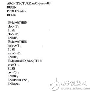 基于EDA的数字电路设计之计数电路控制信号,基于EDA的数字电路设计,第4张