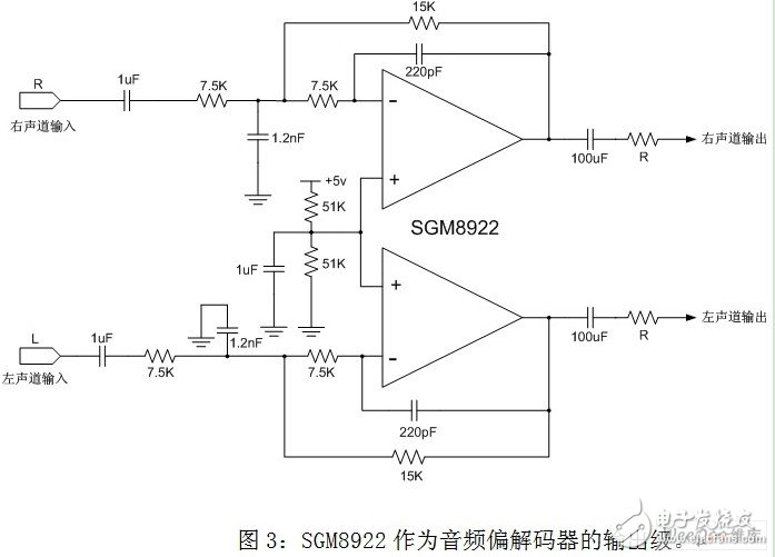 精密运算放大器设计方案分析,精密运算放大器设计方案分析,第4张