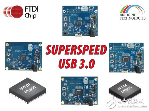 FTDI UMFT60xx 模块完全兼容於USB3.0USB2.0超高速,FTDI UMFT60xx 模块完全兼容於USB3.0/USB2.0/超高速,第2张