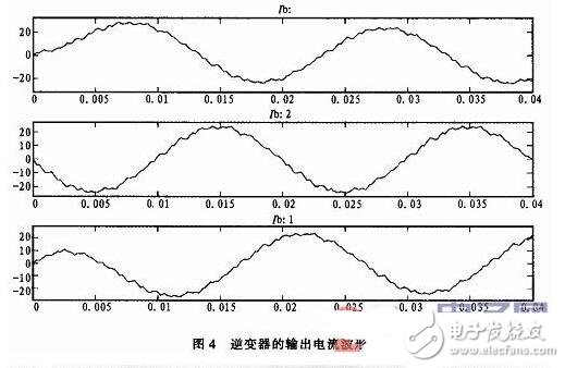 三相电压型桥式逆变电路及建模与仿真结构,三相电压型桥式逆变电路及建模与仿真结构,第5张