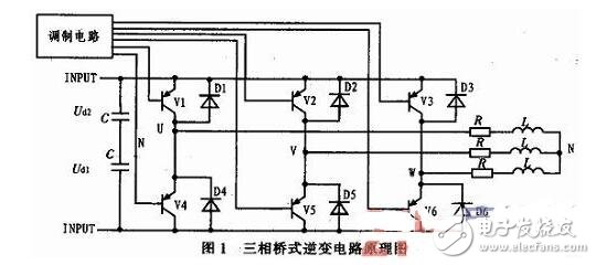 三相电压型桥式逆变电路及建模与仿真结构,三相电压型桥式逆变电路及建模与仿真结构,第2张