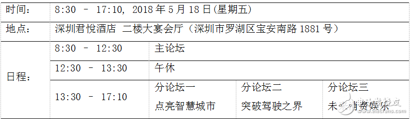 2018欧司朗光电半导体创新高峰论坛暨展示会将在深圳举行 共同助力中国LED产业向智能化未来迈进,2018欧司朗光电半导体创新高峰论坛暨展示会将在深圳举行 共同助力中国LED产业向智能化未来迈进,第2张