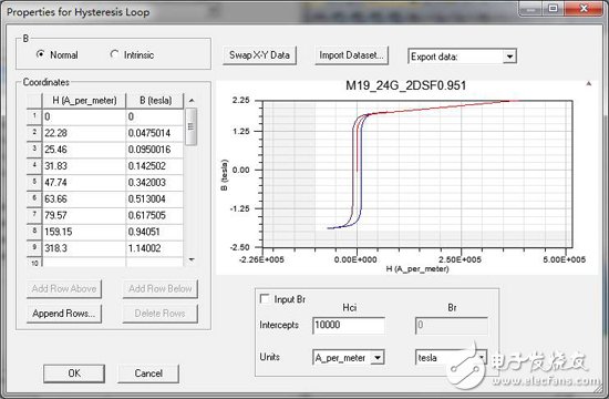 一文告诉你！Maxwell如何对磁滞材料进行建模,一文告诉你！Maxwell如何对磁滞材料进行建模,第9张