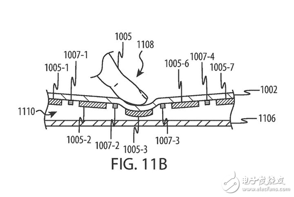 苹果新专利揭示 或为MacBook推触屏键盘,苹果新专利揭示 或为MacBook推触屏键盘,第2张