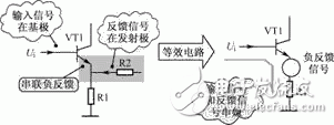 负反馈放大器电路分析 判断电流负反馈电路方法,第8张