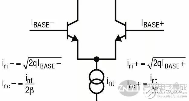 运放电路噪声源 低噪声运放进行设计,运放电路噪声源 低噪声运放进行设计,第4张