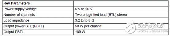 音频放大器设计技术 TPA31xxD2主要特性,第5张