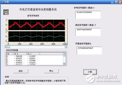 系统实时在线监测设计实现,系统实时在线监测设计实现,第3张