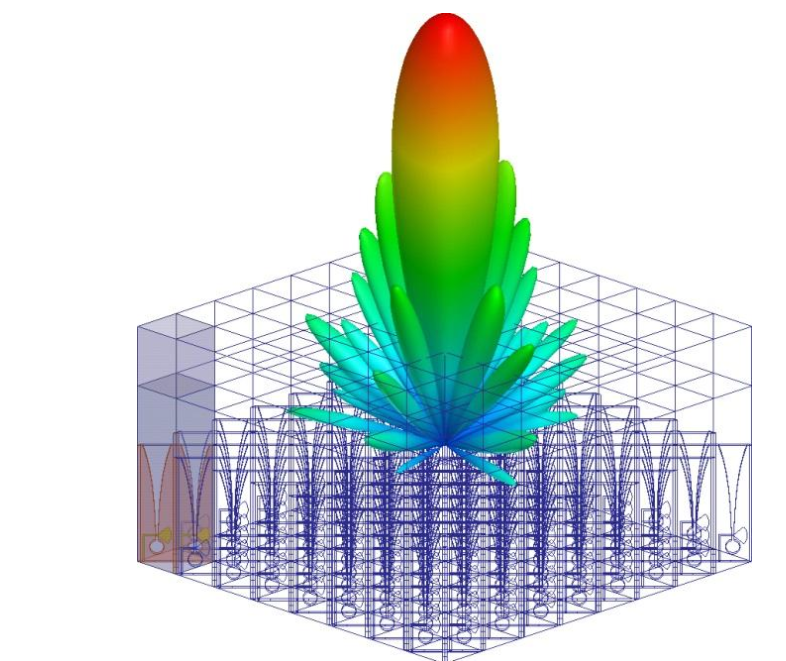 如何快速区分HFSS和Q3D,如何快速区分HFSS和Q3D,第2张