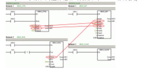 s7-200可以直接通讯modbus吗_s7-200的特点与解密方法,s7-200可以直接通讯modbus吗_s7-200的特点与解密方法,第3张