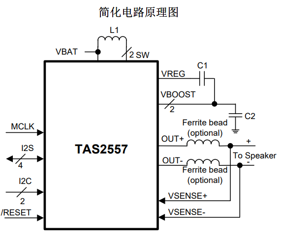 TAS2557测试电路,第3张