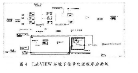 光纤光栅传感系统设计原理与关键技术,光纤光栅传感系统设计原理与关键技术,第5张