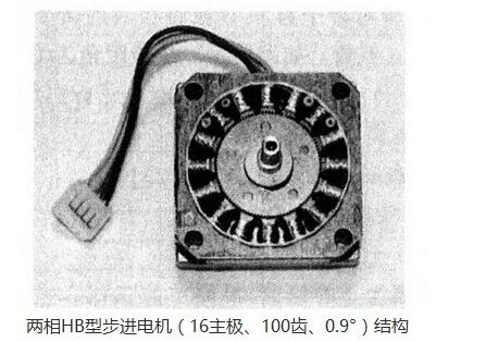 一文看懂HB混合式步进电机与相数、转子齿数、主极数的关系,一文看懂HB混合式步进电机与相数、转子齿数、主极数的关系,第8张