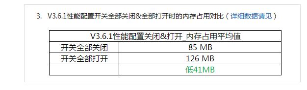 Android性能优化之Java内存,Android性能优化之Java内存,第16张