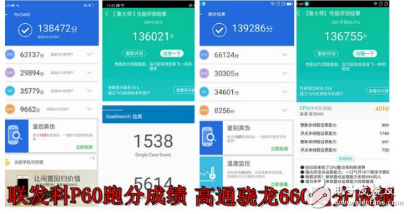 360N7搭载联发科P60骁龙660：售价将低于小米6X,360N7搭载联发科P60/骁龙660：售价将低于小米6X,第3张