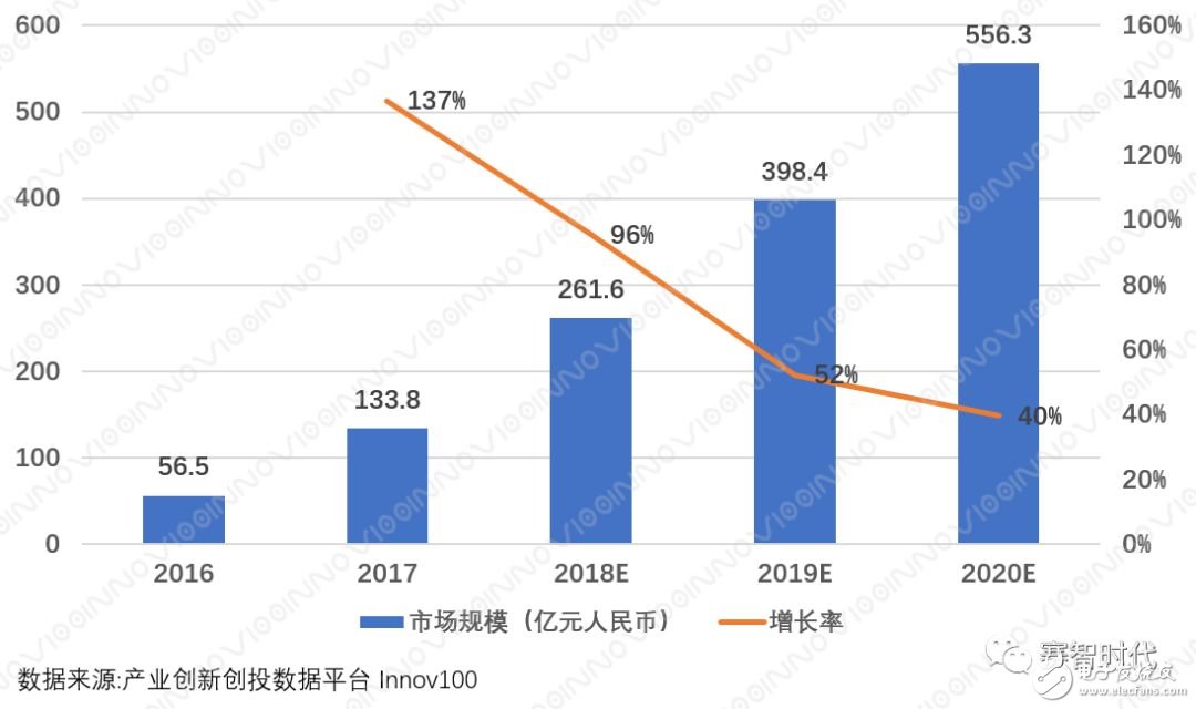 虚拟现实产业已经走向成熟，未来会融合进我们的生活,虚拟现实产业已经走向成熟，未来会融合进我们的生活,第3张