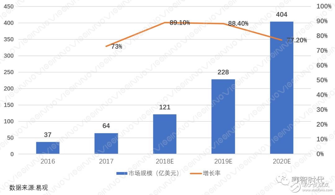 虚拟现实产业已经走向成熟，未来会融合进我们的生活,虚拟现实产业已经走向成熟，未来会融合进我们的生活,第2张