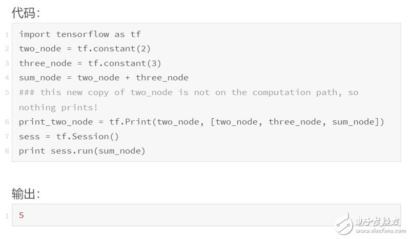 一文读懂TensorFlow（工作原理以及如何使用）,第42张