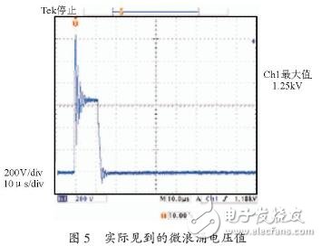 变频器和电机之间的微浪涌电压抑制技术,变频器和电机之间的微浪涌电压抑制技术,第6张