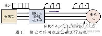 变频器和电机之间的微浪涌电压抑制技术,变频器和电机之间的微浪涌电压抑制技术,第12张